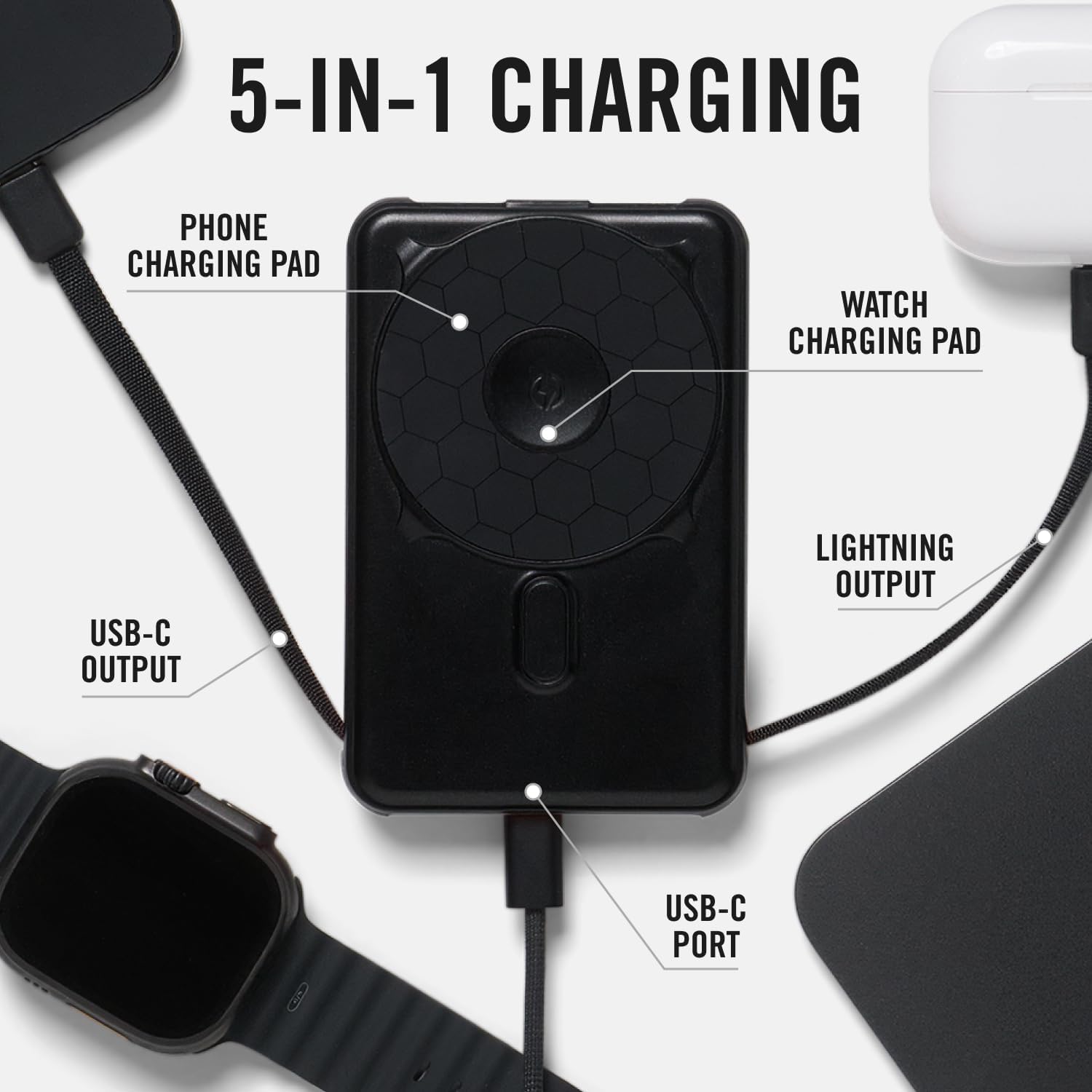Ridge Magnetic Power Bank Battery Pack 10,000mAh - Fast Charging, Compatible with MagSafe - Portable Charger Powerbank - with Built in Cables, Wireless Charging & Magnetic Attachment (Matte Black) - Image 3