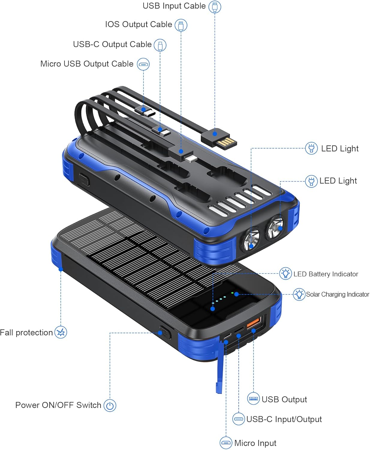 MINRISE Solar Charger Power Bank, 40000mAh Portable Charger PD 20W Fast Charging Solar Power Bank Built in 4 Cables and USB-C in/Output, Camping Essentials External Battery Pack with Flashlights - Image 8